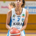 Basket ŽBL: Trutnov - Ostrava