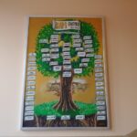 Den otevřených dveří CDZ RIAPS