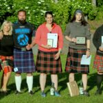 Highland Games League v Trutnově