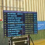 Gymnastky Spartaku Trutnova na MČR v Teamgymu v Olomouci