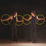 Představení Heart v podání CZirKidz Dance Company