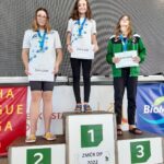 Nejlepší sportovci Lokomotivy za rok 2022