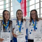 Nejlepší sportovci Lokomotivy za rok 2022
