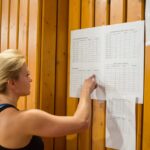 Republikové finále TeamGym 2022 open v Trutnově