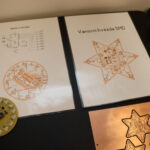 SPŠ Trutnov získala dar od TE Connectivity