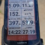 Borec! Cyklista Aleš Vaníček dokončil závod dlouhý 5000 kilometrů!